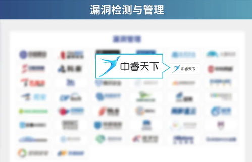 連續(xù)三次上榜 中睿天下獲CCSIP 2021中國(guó)網(wǎng)絡(luò)安全產(chǎn)業(yè)全景圖持續(xù)認(rèn)可
